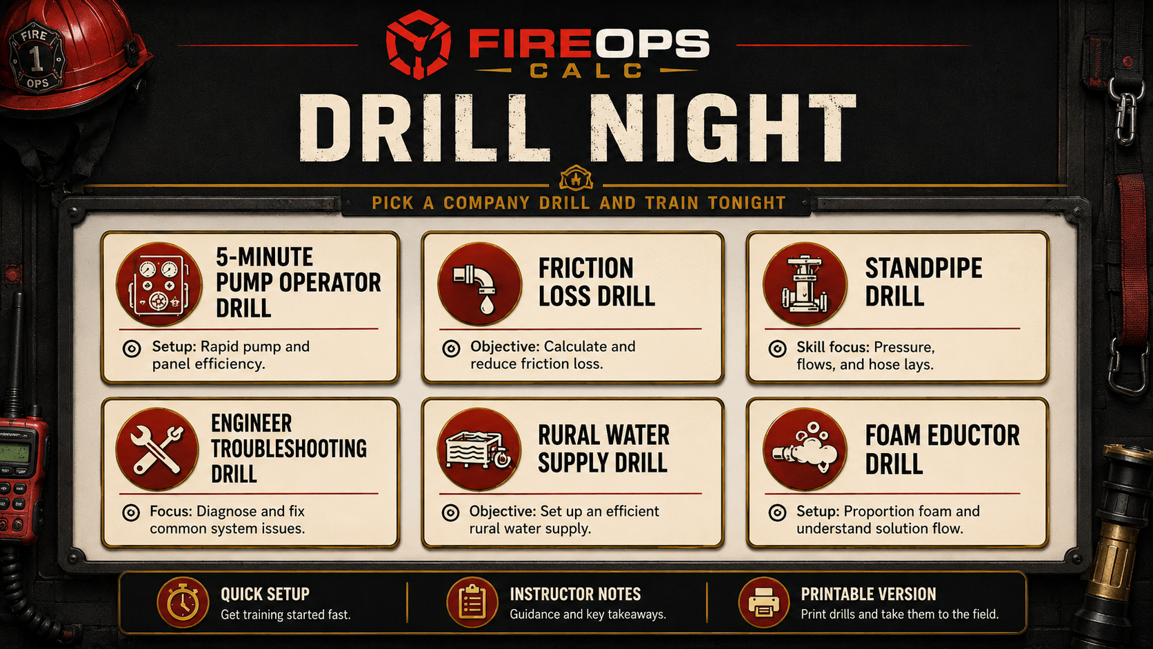 Drill night training board showing six company drill options including pump operator, friction loss, standpipe, troubleshooting, rural water, and foam eductor drills.